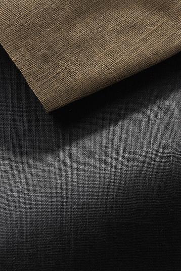 81520 | Coated, plain weave, dense, water repellent  

